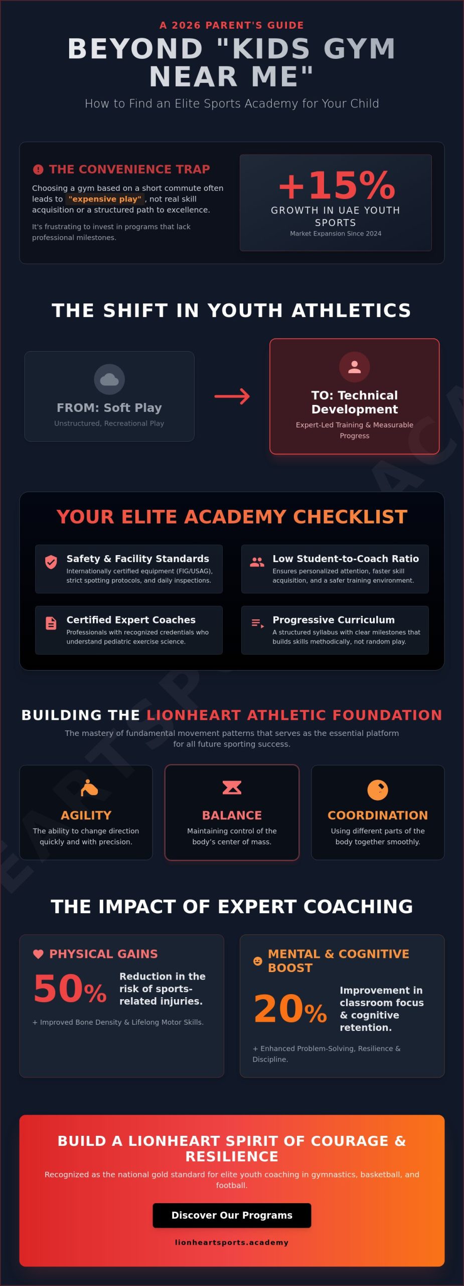 Kids Gym Near Me: The 2026 Guide to Choosing the Best Academy in the UAE