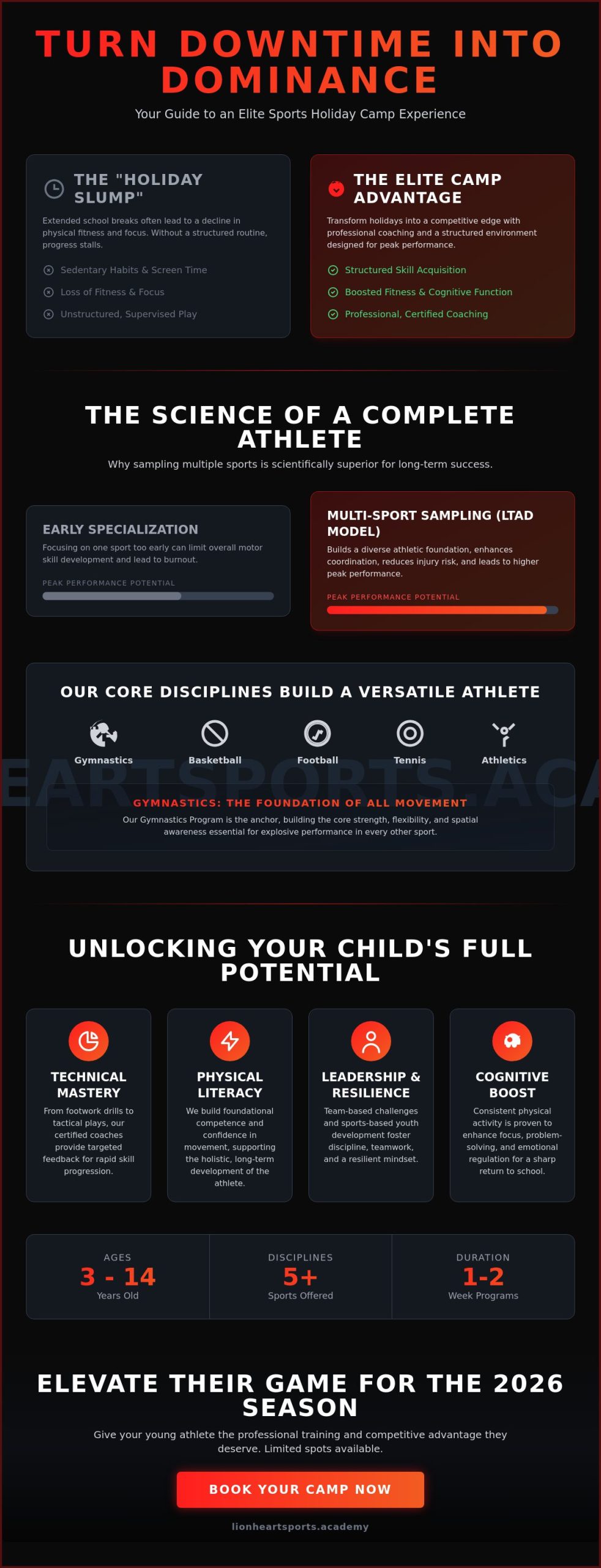 Sports Holiday Camp Dubai: The 2026 Guide to Elite Youth Development